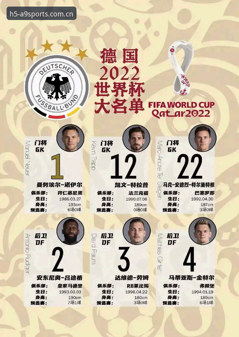 德国队世界杯名单解读：从a9体育平台获取赛事分析的完整教程