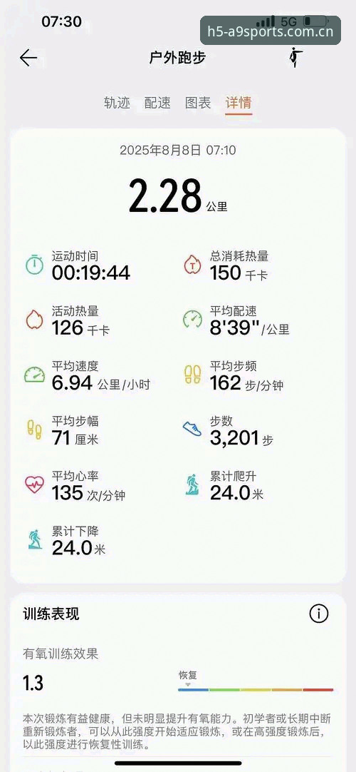 a9体育下载的6个实用经验分享：从安装到实时看数据全搞定