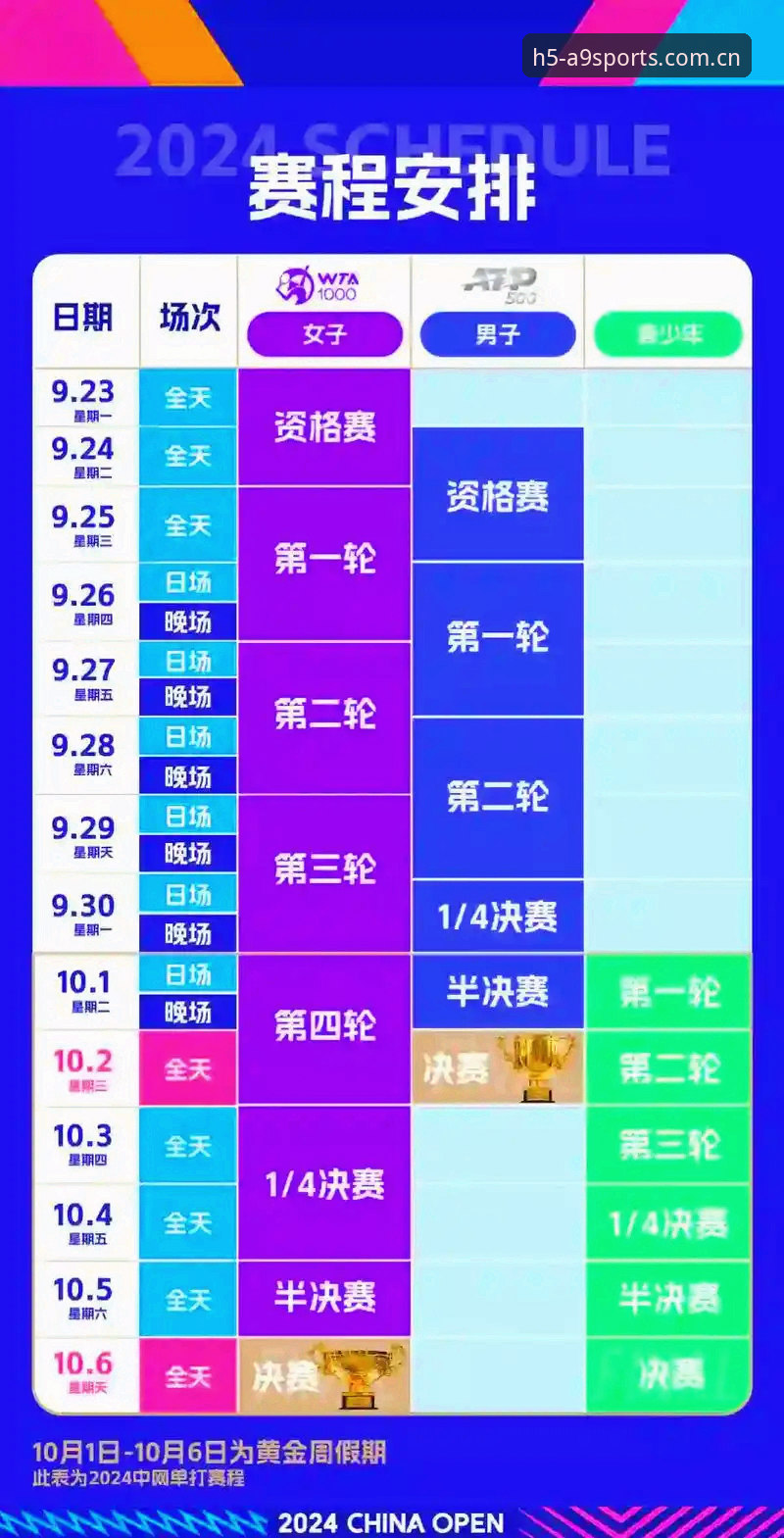 2026法网女单签表出炉，中国金花赛程观赛指南