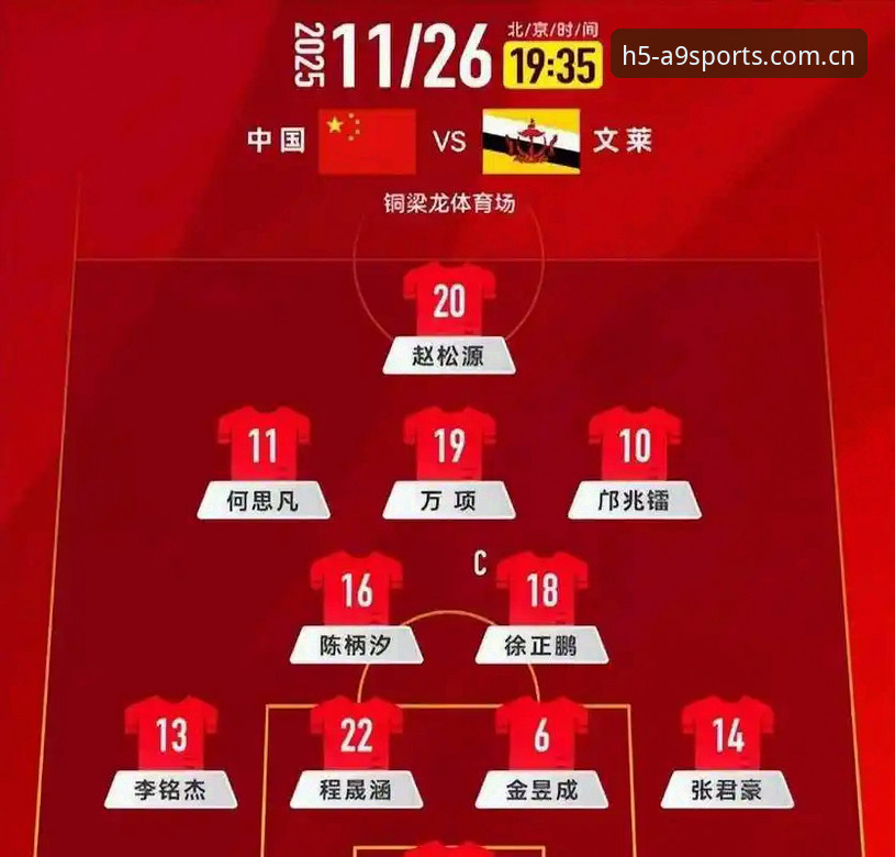 资深用户亲历U17世界杯抽签，在a9体育平台看国足青训新挑战
