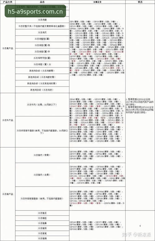 a9体育官网 中国足球诚信重建路径详解